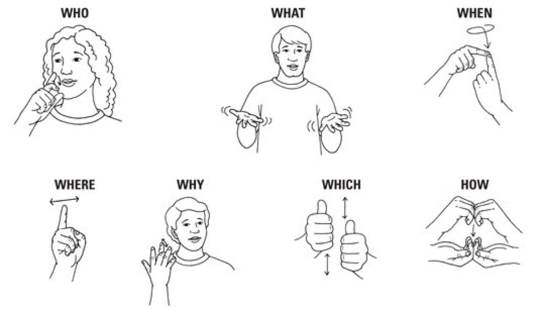 how-to-learn-sign-language-all-about-good-life